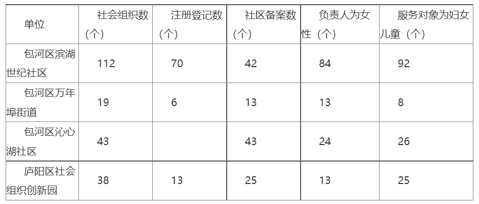 QQ截图20220315144833.png